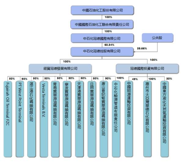 新疆中玉检：一个全面了解的机构解析及其主要职责