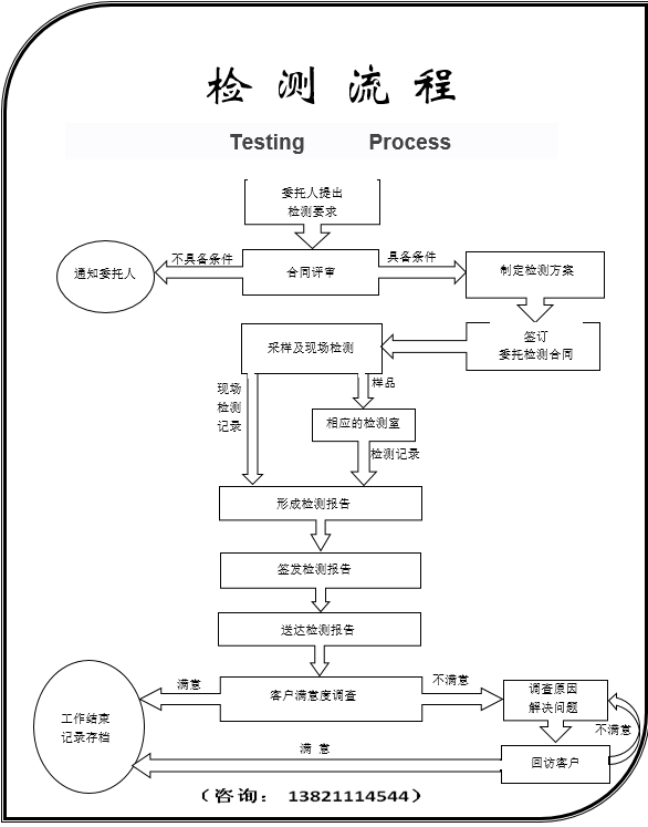 新疆中玉检测的可靠性：真相剖析与评价