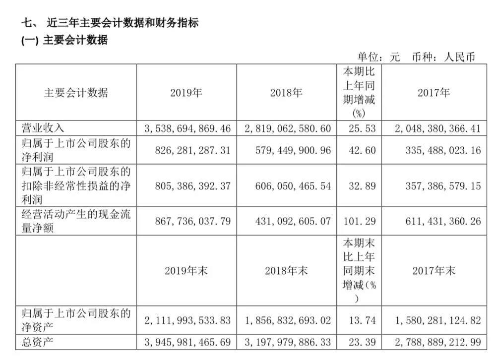 老蓝水是什么种水：解答关于水果和特征的问题，探究其真正含义