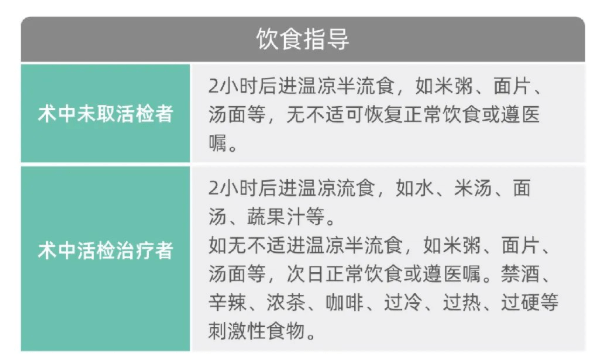 胃肠镜检查前喝茶水的禁忌与注意事项：了解这些，确保检查顺利进行！