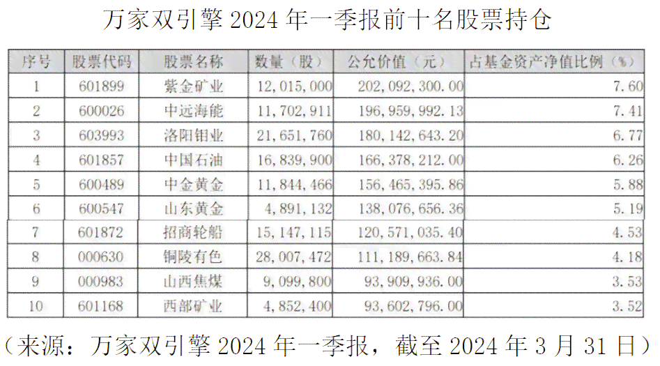 30年普洱茶价值评估：收藏、品质、市场及投资全面解析