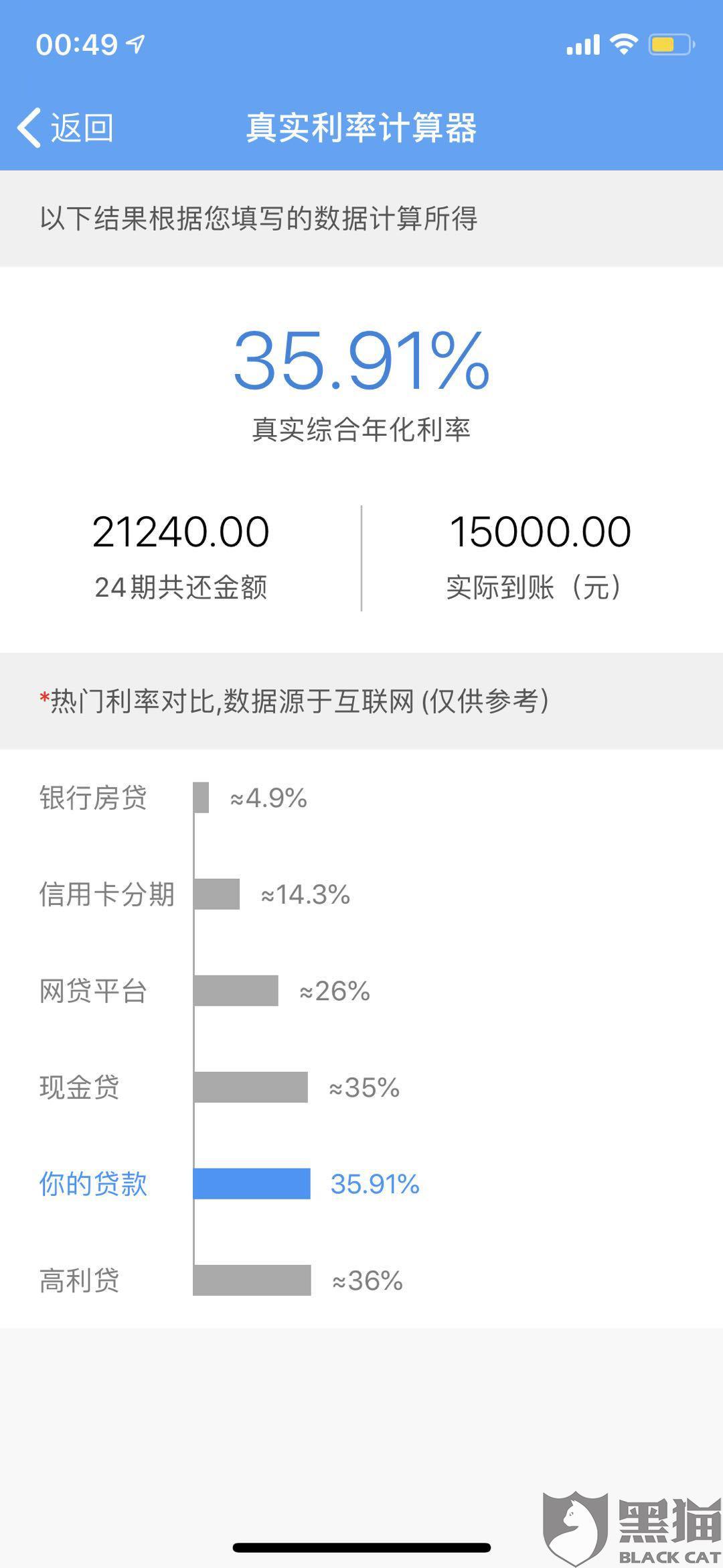 捷信借3万逾期一年如何处理