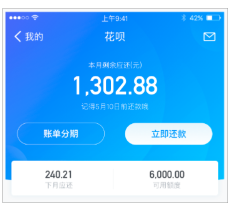 花呗6000六年没还怎么办