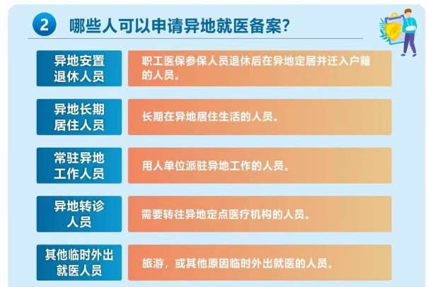 个性化分期街道办理需要哪些手续