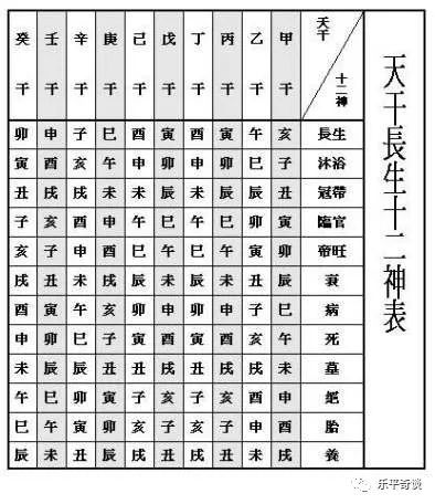 光强简介：出生地、出生年月日、贯，以及光辉和忠的相关介绍。