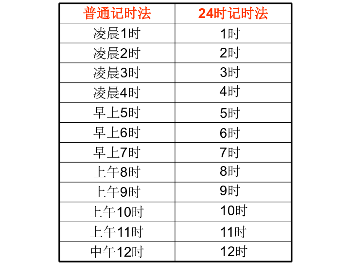 光强简介：出生地、出生年月日、贯，以及光辉和忠的相关介绍。