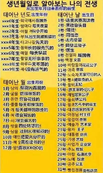 光强简介：出生地、出生年月日、贯，以及光辉和忠的相关介绍。