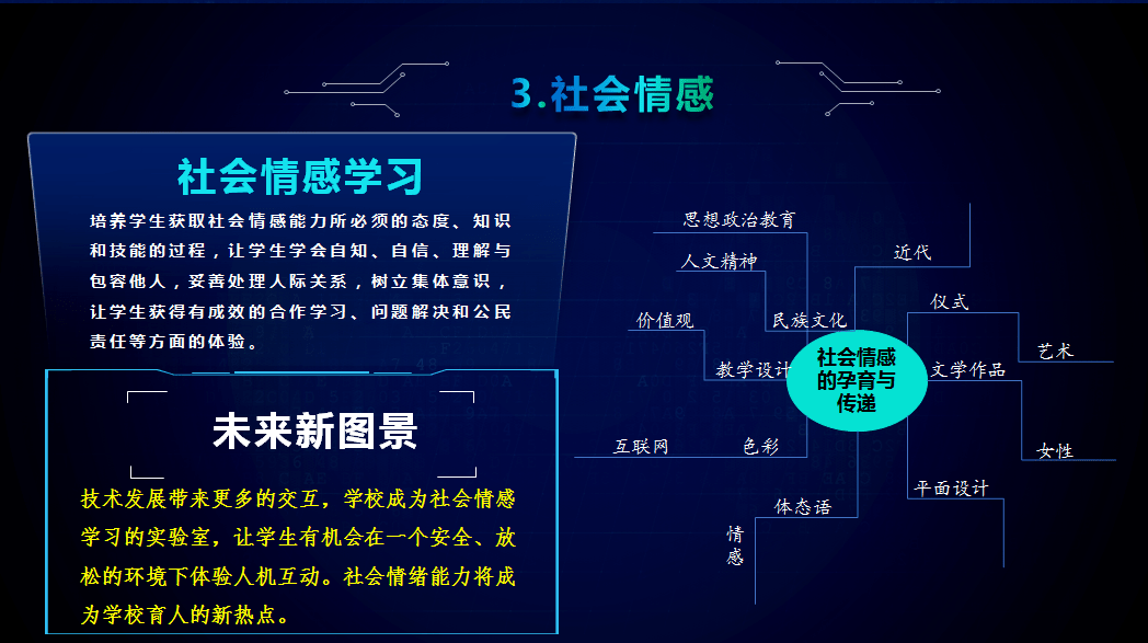 光全教授：全面解析心理健、人际关系与职业发展的关键因素