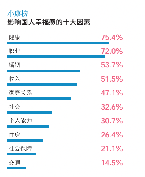 光全教授：全面解析心理健、人际关系与职业发展的关键因素