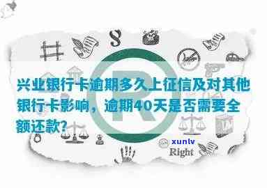 兴业消费金融逾期多久会更新信用记录