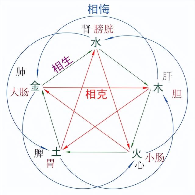 翡翠五行属性解析：水性宝石的科学认知与浜旇文化关联