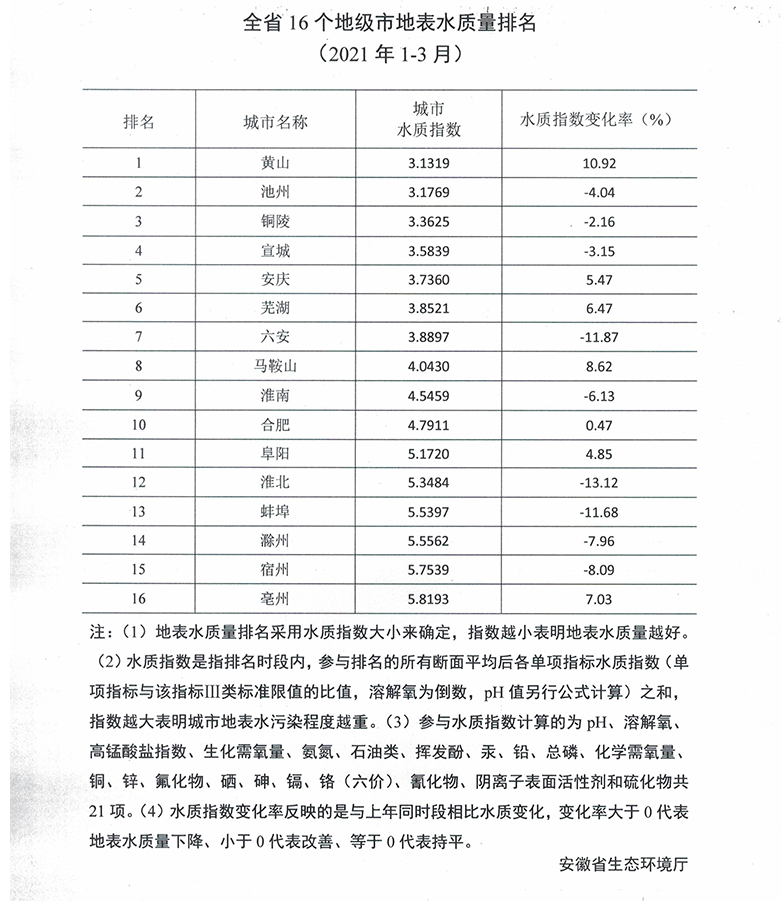 玉的质量标准与总质量关系：多少为好，越大越好还是越小越好，重量如何计算