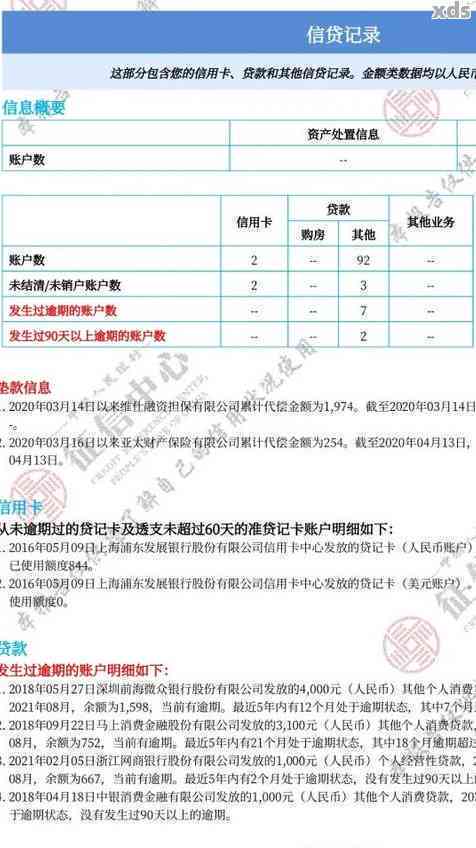 包商银行信用卡逾期几天上