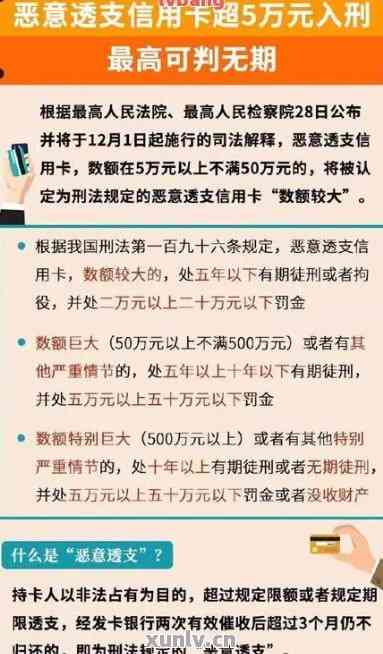 信用卡超5万被起诉应该怎么应对