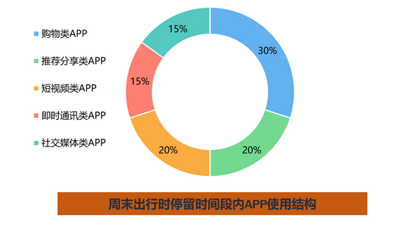 普洱茶市场定位：分析目标顾客群体及其消费行为