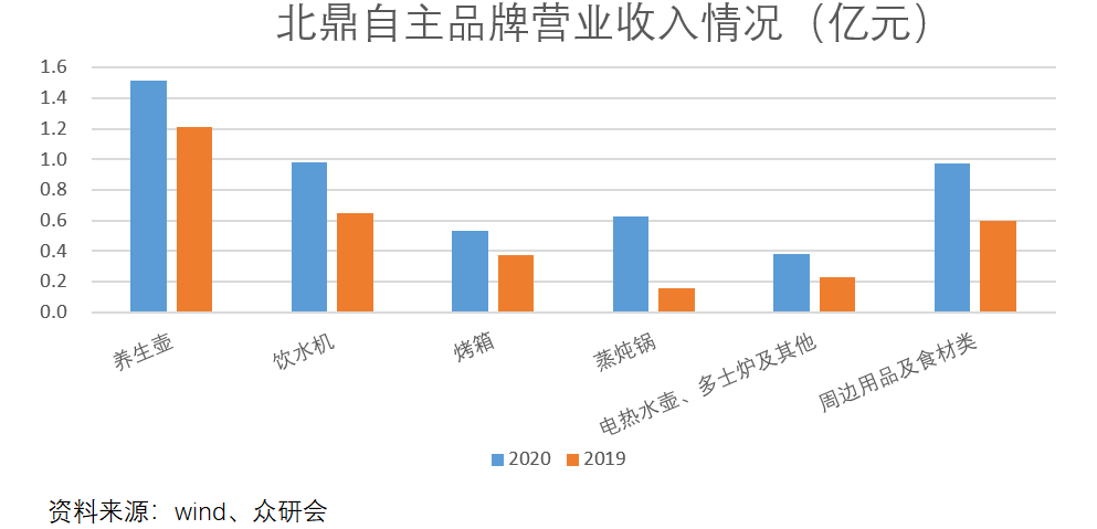 普洱茶市场定位：分析目标顾客群体及其消费行为