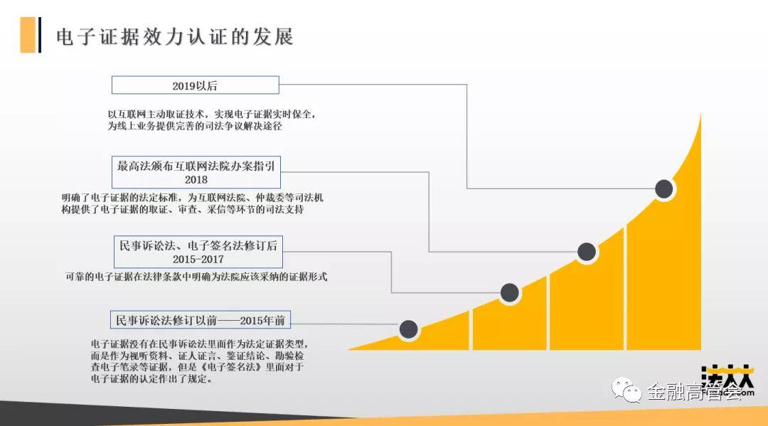 金融机构异地起诉了怎么办