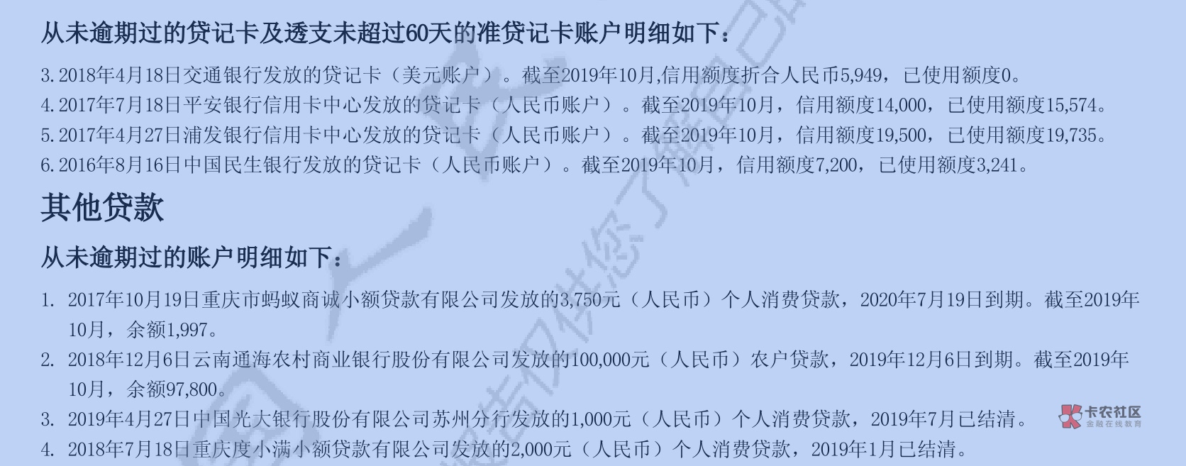 网贷新橙优品逾期一天上吗