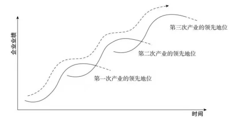 新疆和田玉老郑：店铺更替背后的原因与策略分析