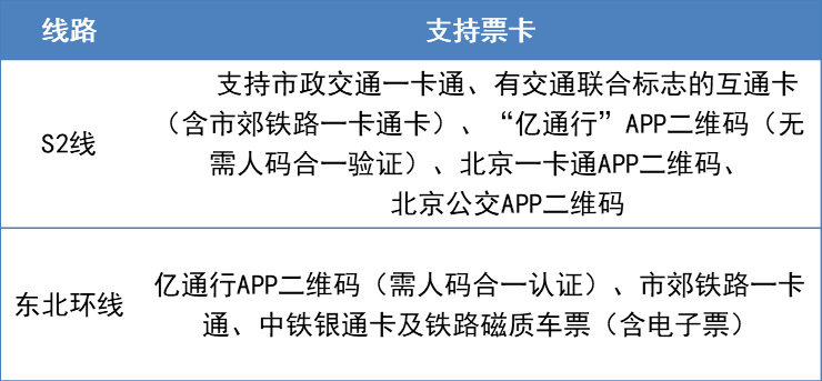 新疆和田玉老郑：店铺更替背后的原因与策略分析