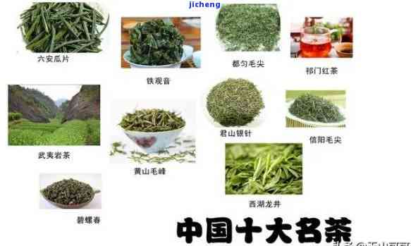 安徽产名茶的种类及其特点