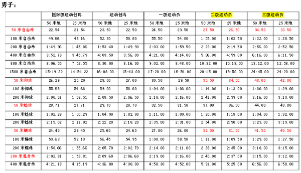 龙岩普洱茶熟茶详细价格表，让你一目了然了解各种型号和等级的价格差异