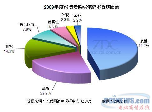 2020年冰岛茶市场价格分析：消费者需求与经济因素的影响