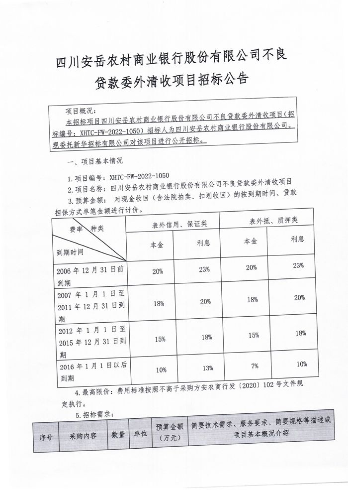 四川农商银行贷款期还款流程解析及操作指南