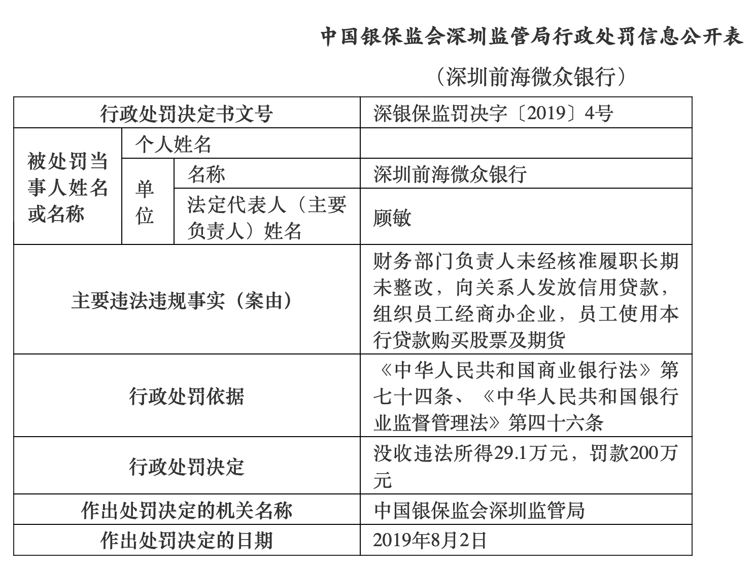 微众银行委托第三方上门如何应对