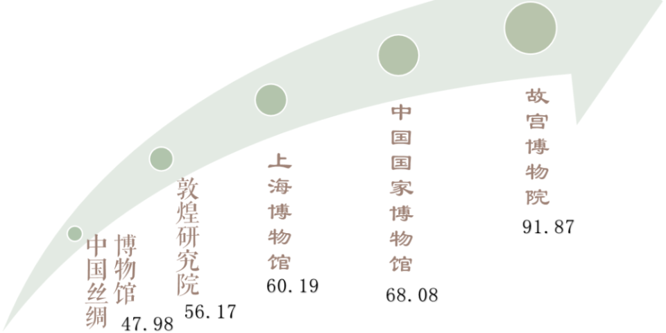 玉鼓：历史含义、文化象征与现代应用的全面解析