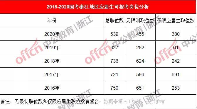 颈玉的串联数量限制：四个是否足够？