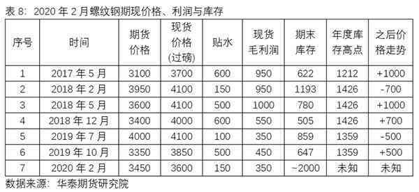 云滇普洱茶烟价格查询：了解不同类型及购买途径的费用参考