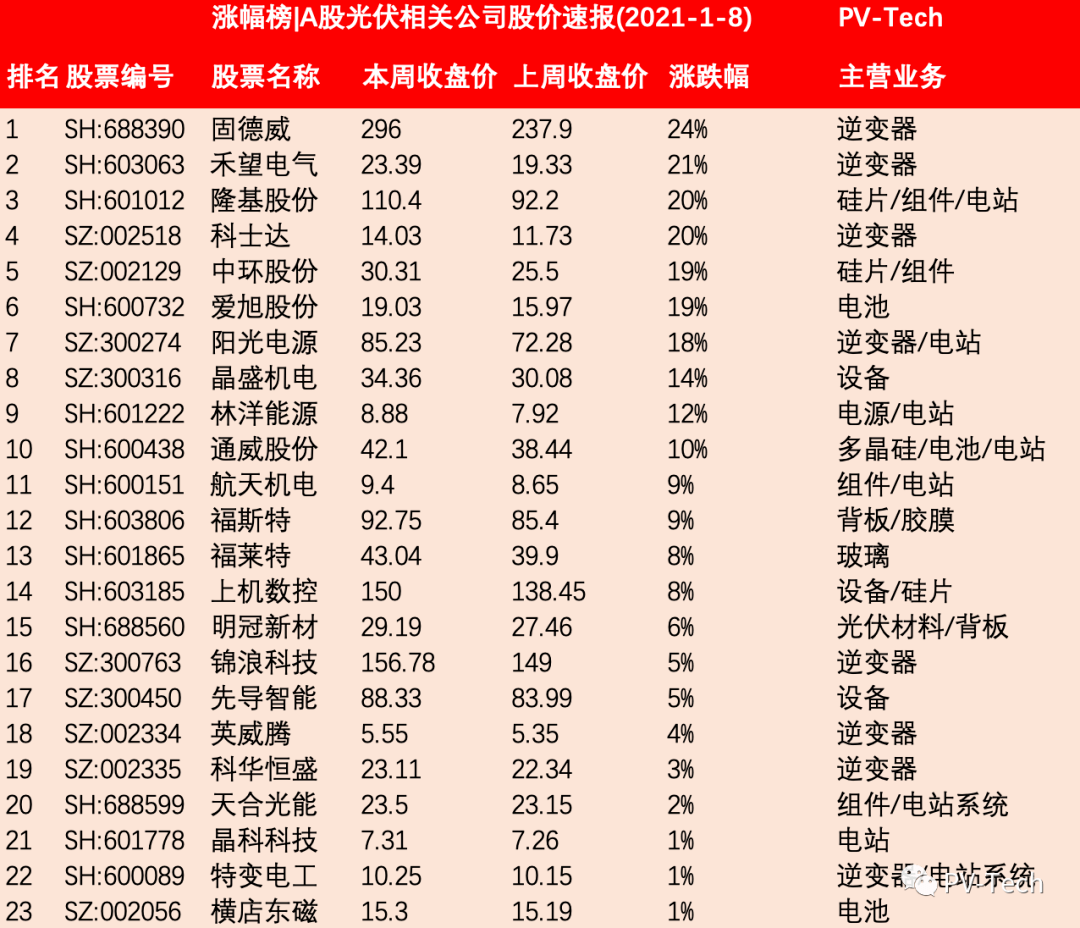 全球优质茶叶榜单：进贤普洱茶强势登顶前十，品鉴与鉴的完美结合