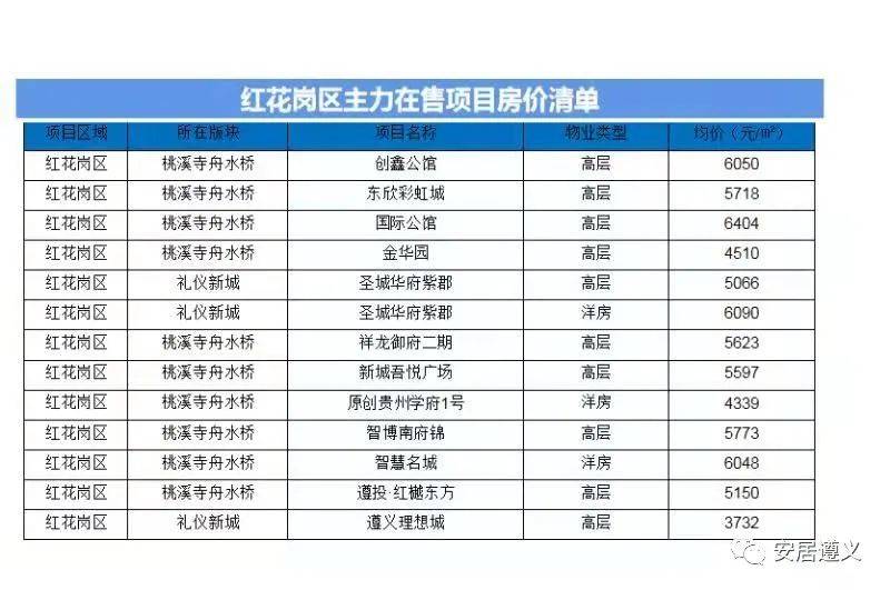 2022年普洱茶全方位指南：产品清单、特点、功效及价格一应俱全