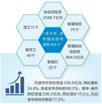 嘉兴普洱茶招商引资：全方位了解投资机会、优势及发展前景