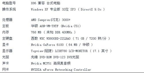 好的，为了更好地帮助你，我需要知道你想加入哪些关键词。可以告诉我吗？