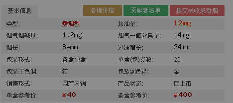 全面了解一品皇丰价格：产地、规格、购买渠道等详细信息一览