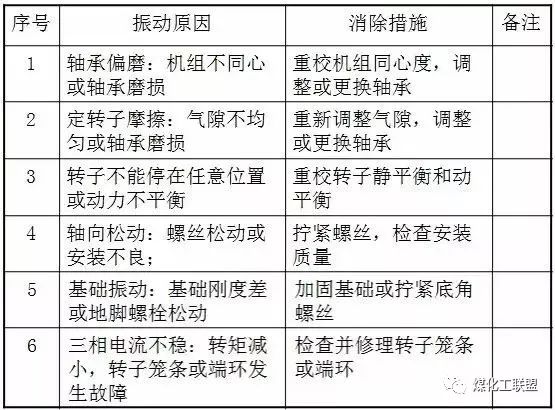 茶叶催芽采不尽的原因及解决方法：探索影响因素与优化措