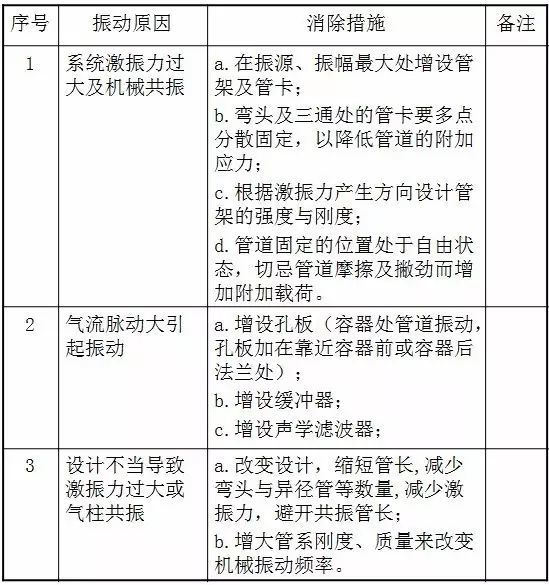 茶叶催芽采不尽的原因及解决方法：探索影响因素与优化措