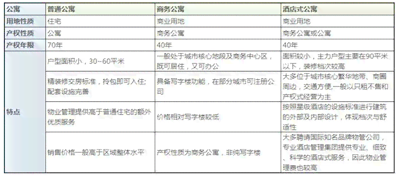 平安小橙花逾期协商还款步骤