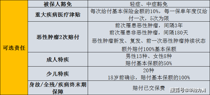 佘太翠的收藏价值：真实性、稀缺性和市场评价