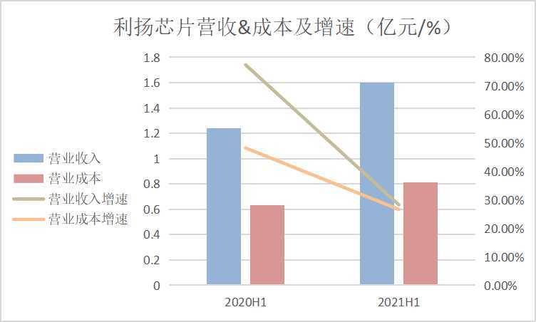 佘太翠的收藏价值：真实性、稀缺性和市场评价