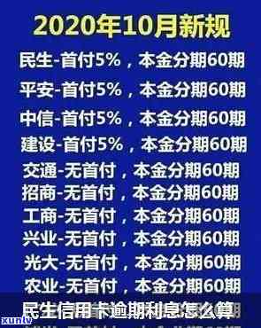 民生银行逾期费率标准是多少