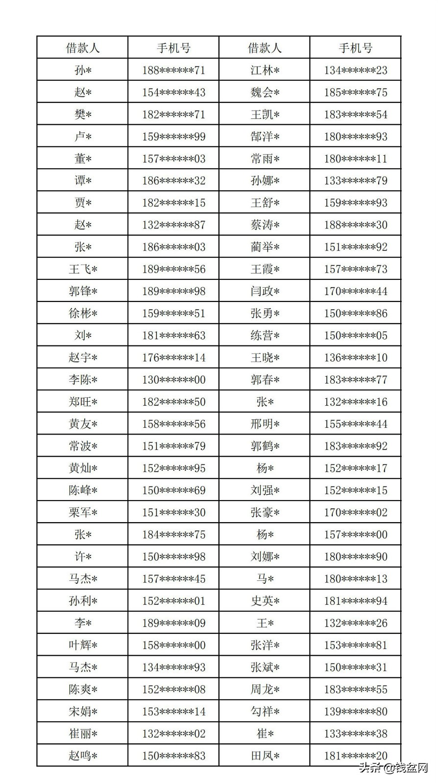 短信仲裁是真的吗仲裁真的有效吗