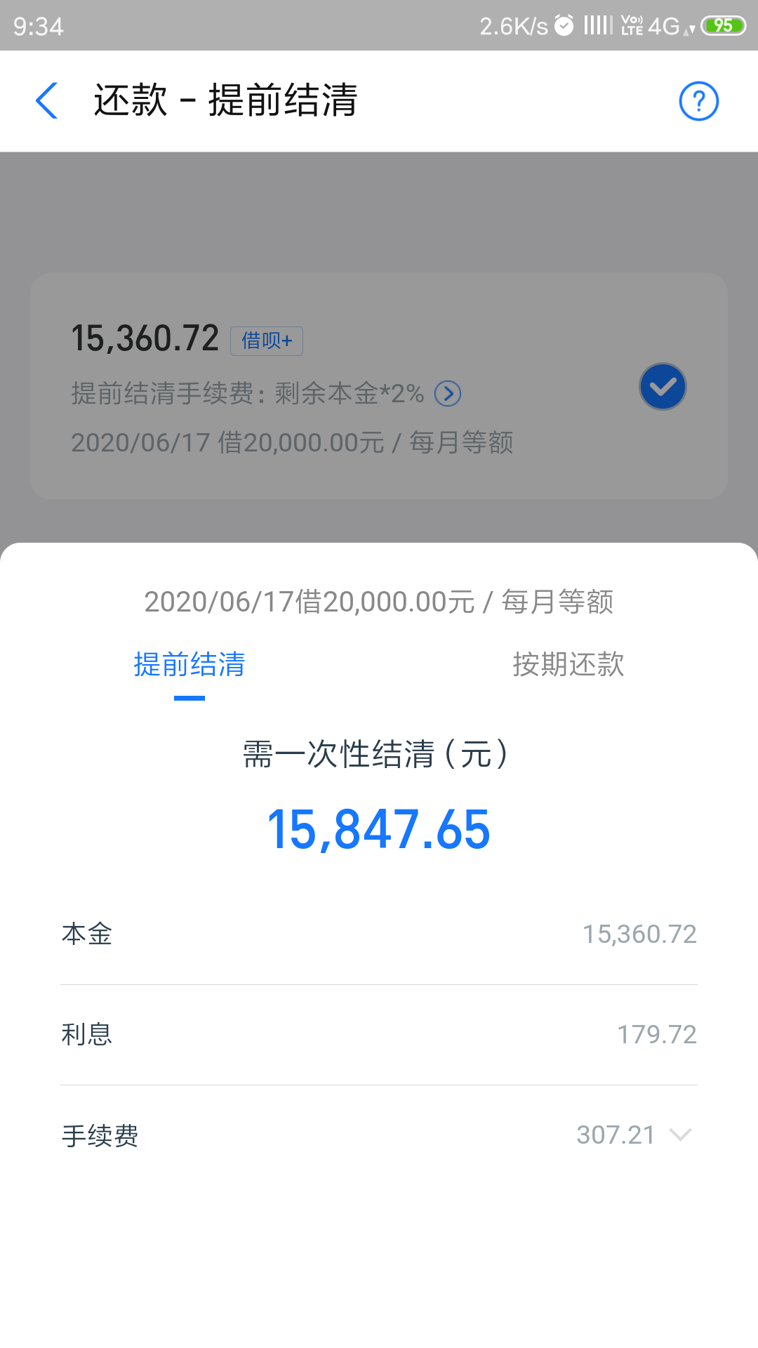 借呗欠1万逾期6年会有什么后果