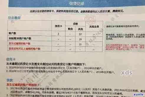 招商银行信用卡逾期多少次会影响个人信用记录