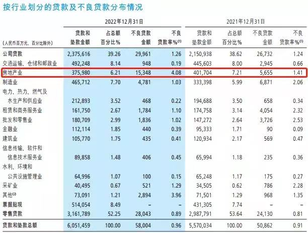 沈阳招商银行贷款逾期如何处理