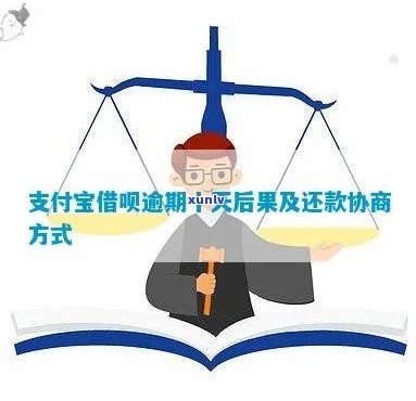 支付宝逾期协商怎么办