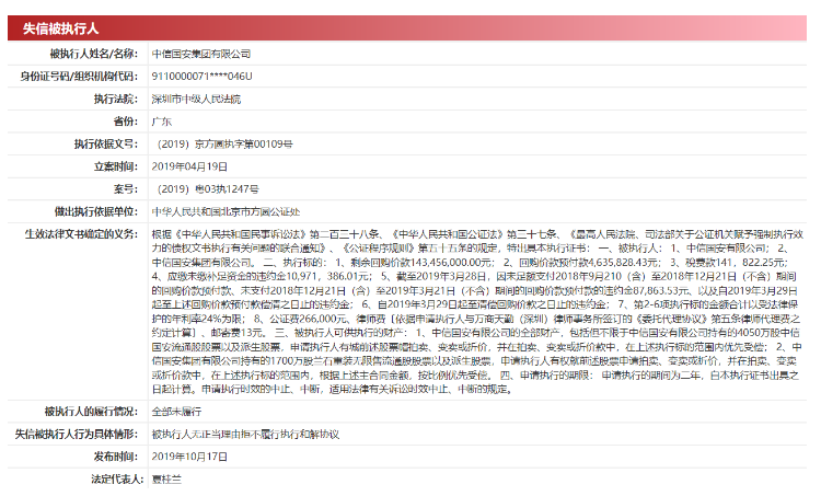 中信银行卡逾期可以被冻结吗