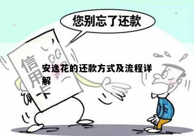 安逸花网贷怎么申请期还款的方法和注意事项